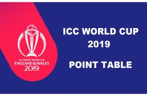 ICC-Cricket-World-Cup-2019-Points-Table
