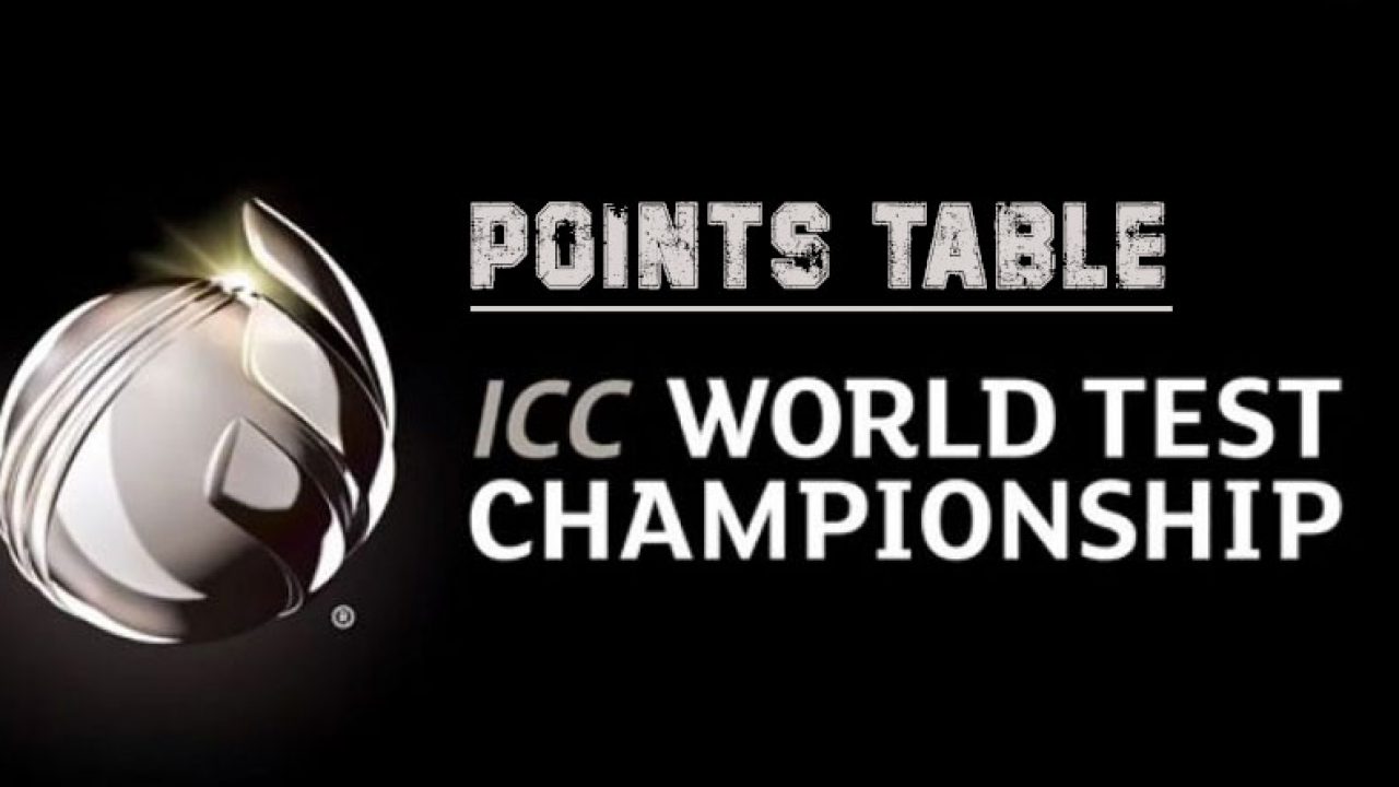 Test Championship Points Table Updated Icc World Test Championship