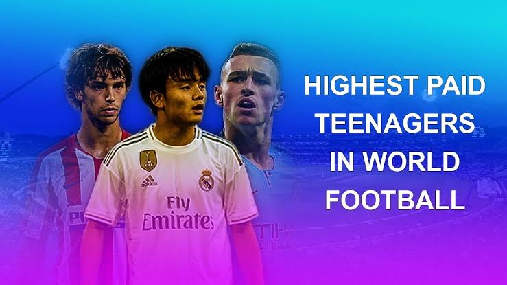 10 Highest Paid Teenagers in World Football | 10 Highest Paid Youngsters