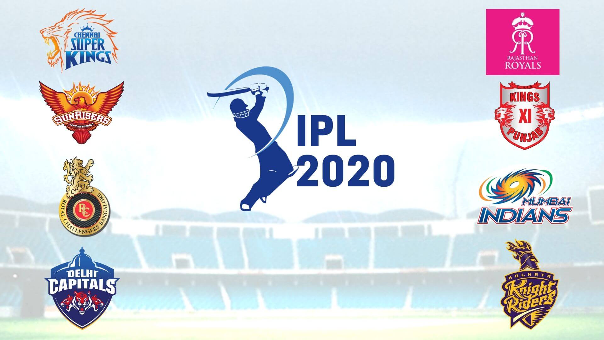 IPL 2020 Points Table | Indian Premier League 2020 Standings & Team Rankings