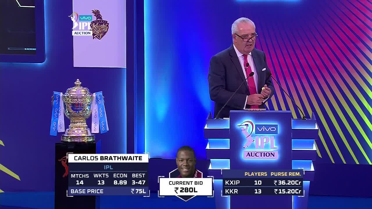 IPL Auction 2020: List of Number of Players from each Country