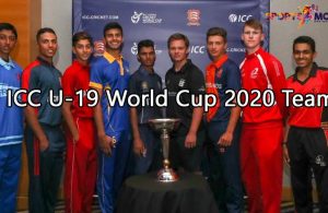 ICC U19 World Cup 2020 Teams, Squads, Groups and Players List