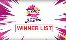 ipl t20 champions list