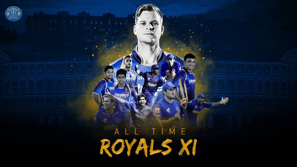 IPL 2020: Rajasthan Royals (RR) Predicted Playing XI in IPL 13