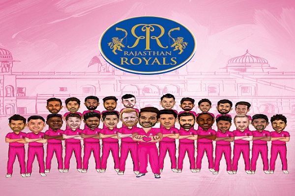 Rajasthan Royals (RR) Players Salaries in the IPL 2020 Season