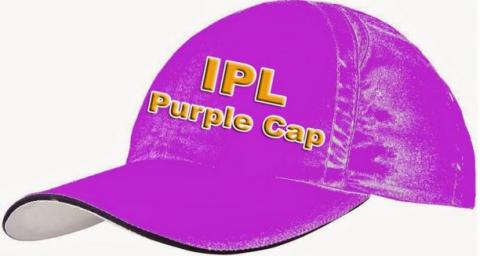 Top 5 Uncapped Indian Bowlers who can win Purple Cap in the IPL 2020