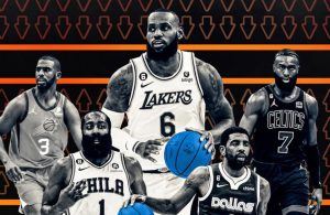 NBA Draft Entrance Survey